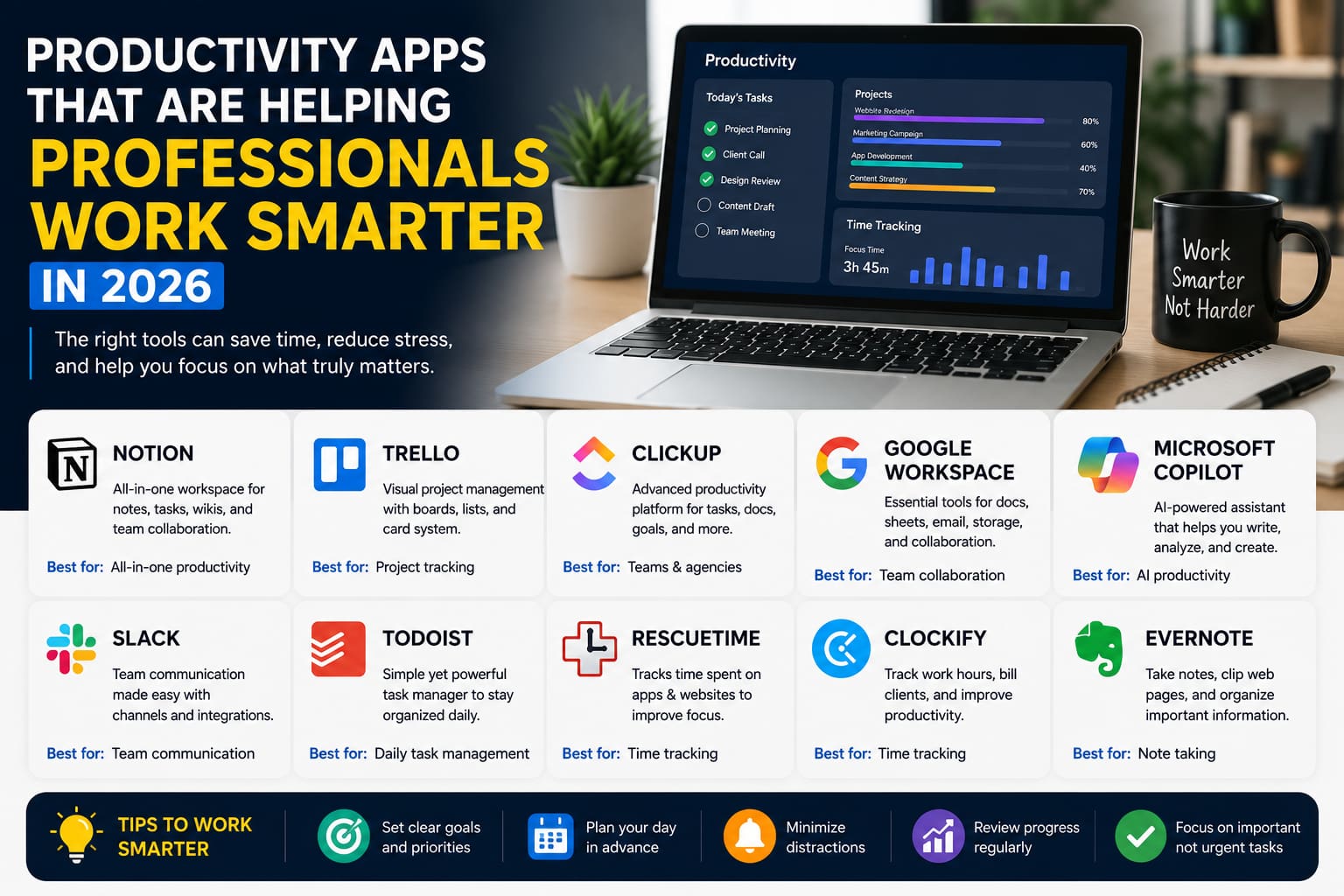 Productivity apps for professionals in 2026