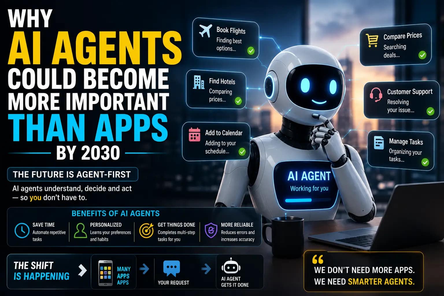 The future of AI agents in 2030